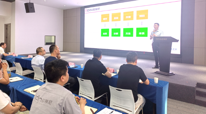 提質(zhì)促效，質(zhì)量先行 | 歐蒂尼“首屆質(zhì)量月”活動圓滿收官！